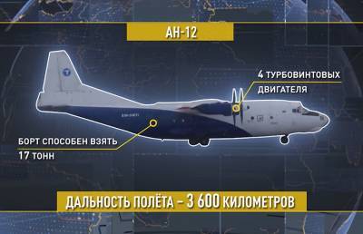 Падение самолета Ан-12 под Иркутском: погиб весь экипаж, включая троих белорусов. Подробности трагедии - grodnonews.by - Россия - Белоруссия - Иркутск - Чукотка