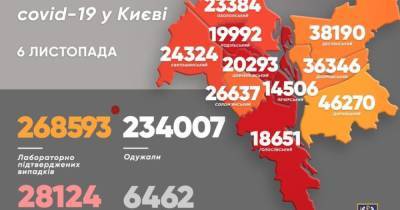 Виталий Кличко - COVID-19 в Киеве: более 600 госпитализированных, 41 человек скончался - dsnews.ua - Украина - Киев - Оболонск