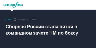 Сборная России стала пятой в командном зачете ЧМ по боксу - sport-interfax.ru - Москва - Россия - США - Казахстан - Япония - Куба - Сербия