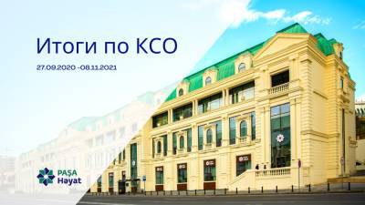 Life - Социальные проекты, реализуемые PASHA Life за последний год (27.09.2020 – 08.11.2021) - trend.az