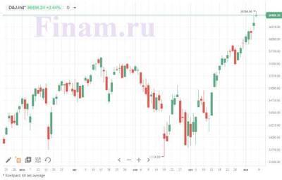 Dow Jones обновил рекорд в начале торгов в США - smartmoney.one - Москва - США