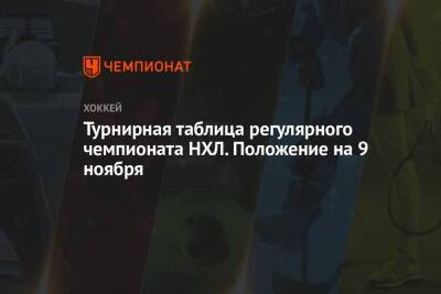 Жерар Галлан - Турнирная таблица регулярного чемпионата НХЛ. Положение на 9 ноября - championat.com - Вашингтон - Нью-Йорк - шт.Флорида