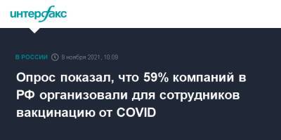 Опрос показал, что 59% компаний в РФ организовали для сотрудников вакцинацию от COVID - interfax.ru - Москва - Россия