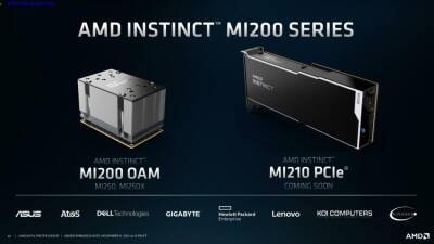 AMD представила первые в мире видеокарты на основе двухчипового графического процессора. Это ускорители линейки Instinct MI200 - bin.ua - Украина