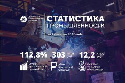 Выпуск промышленной продукции в Краснодарском крае вырос на 12,8% - kuban.mk.ru - Краснодарский край