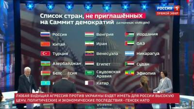 Александр Вучич - Телевизор обиделся на то, что Россию не признают демократической страной - newsland.com - Москва - Россия - Китай - Сербия