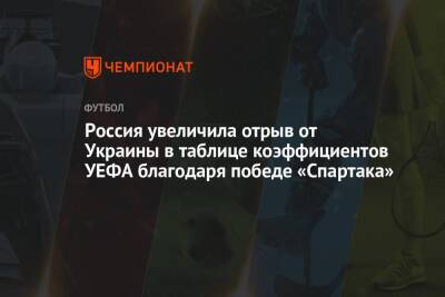 Россия увеличила отрыв от Украины в таблице коэффициентов УЕФА благодаря победе «Спартака» - championat.com - Россия - Украина - Шотландия