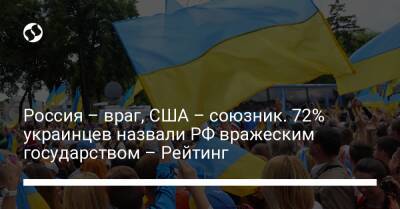 Россия – враг, США – союзник. 72% украинцев назвали РФ вражеским государством – Рейтинг - liga.net - Россия - США - Украина