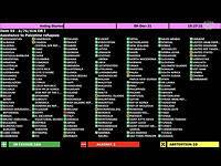 Генассамблея ООН приняла пять пропалестинских резолюций - newsland.com - США - Израиль - Канада - Маршалловы Острова - Микронезия - Науру