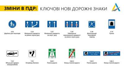 Які зміни ПДР запровадили в Україні у 2021 році - goodnews.ua