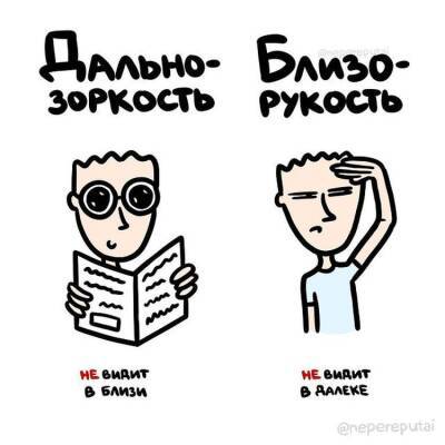 12 рисунков, которые расскажут, как не путать известные вещи и понятия - goodnews.ua