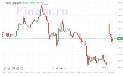 Рынок РФ растет, пользуясь позитивом в нефти - smartmoney.one - Россия