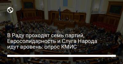 Владимир Паниотто - В Раду проходят семь партий, Евросолидарность и Слуга Народа идут вровень: опрос КМИС - liga.net - Украина - Киев
