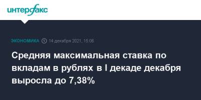 Тинькофф Банк - Средняя максимальная ставка по вкладам в рублях в I декаде декабря выросла до 7,38% - interfax.ru - Москва - Россия