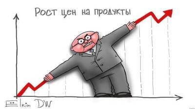 Все выше, и выше, и выше! - smartmoney.one - Россия