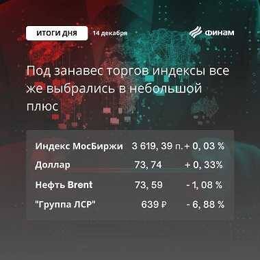 Итоги вторника, 14 декабря: Российский рынок взял передышку - smartmoney.one