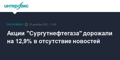 Акции "Сургутнефтегаза" дорожали на 12,9% в отсутствие новостей - interfax.ru - Москва - Сургутнефтегаз