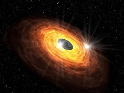 Черная дыра в центре Млечного Пути в 4,3 миллиона раз тяжелее Солнца - polit.ru