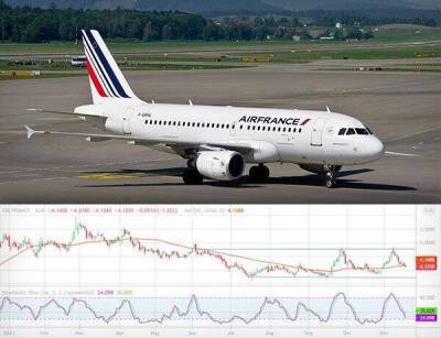 Голландия - Air France-KLM – бенефициар возобновления авиаперелетов - smartmoney.one - США - Франция - Голландия