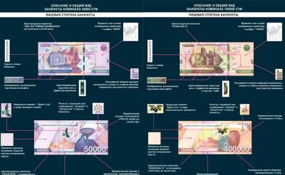 В Узбекистане с 22 декабря появятся новые банкноты в 50 тысяч сумов и 100 тысяч сумов - podrobno.uz - Узбекистан - Ташкент