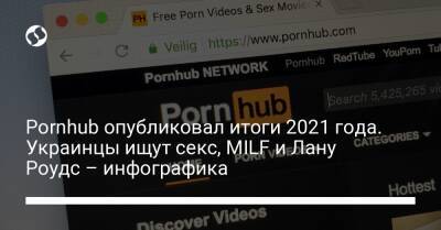 Pornhub опубликовал итоги 2021 года. Украинцы ищут секс, MILF и Лану Роудс – инфографика - liga.net - Украина
