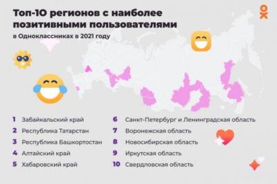 Хабаровчане стали дружелюбными в Одноклассниках - hab.aif.ru - Россия - Башкирия - респ. Татарстан - Алтайский край - Хабаровский край - Забайкальский край