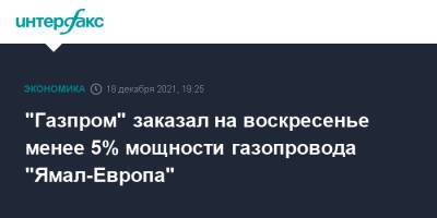 "Газпром" заказал на воскресенье менее 5% мощности газопровода "Ямал-Европа" - interfax.ru - Москва