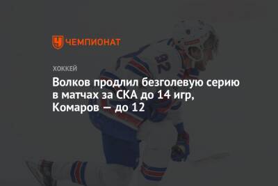 Александр Волков - Волков продлил безголевую серию в матчах за СКА до 14 игр, Комаров — до 12 - championat.com - Москва - Санкт-Петербург