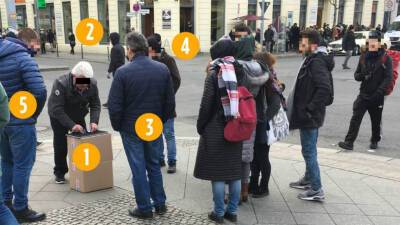 Берлинские наперсточники: советский фольклор обретает популярность в Германии - germania.one - Германия - Берлин