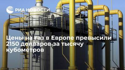 Цены фьючерсов на газ в Европе впервые в истории превысили 2150 долларов за тысячу кубов - ria.ru - Москва - Лондон - Европа