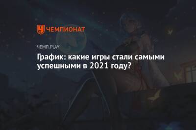 Какие игры стали самыми успешными в 2021 году: Fortnite, PUBG, Roblox, Cyberpunk 2077, Genshin Impact - championat.com - Россия
