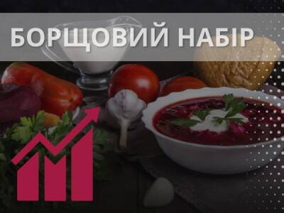 Нова вартість «борщового набору»: деякі продукти подорожчали удвічі - bykvu.com - Украина