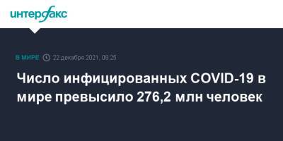 Джонс Хопкинс - Число инфицированных COVID-19 в мире превысило 276,2 млн человек - interfax.ru - Москва - США - Бразилия - Индия