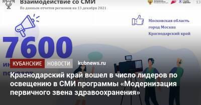 Краснодарский край вошел в число лидеров по освещению в СМИ программы «Модернизация первичного звена здравоохранения» - kubnews.ru - Россия - Краснодарский край