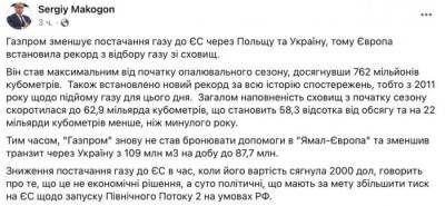 Сергей Макогон - На Украине сообщили, что «Газпром» снизил транзит газа через страну на 20% - rf-smi.ru - Украина - Польша