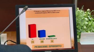 В Пензе приняли главный финансовый документ на 2022 год - penzainform.ru - Пенза