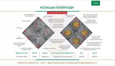 «В форме ромба»: Нацбанк вводит в обращение новые монеты (ФОТО) - enovosty.com - Украина