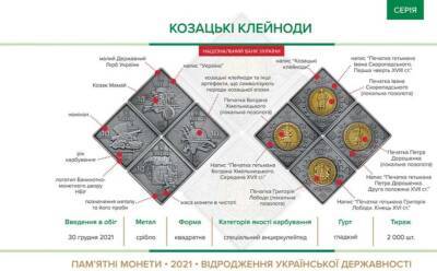 Богдан Хмельницкий - В Украине выпустят монеты необычной формы – НБУ представил новинку - lenta.ua - Украина