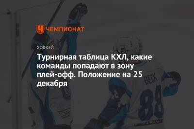 Турнирная таблица КХЛ, какие команды попадают в зону плей-офф. Положение на 25 декабря - championat.com - Санкт-Петербург