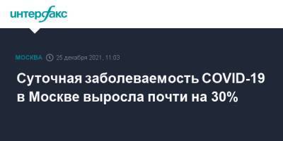 Суточная заболеваемость COVID-19 в Москве выросла почти на 30% - interfax.ru - Москва - Россия - Москва