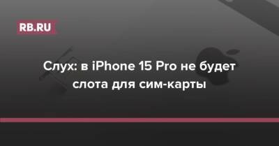 Слух: в iPhone 15 Pro не будет слота для сим-карты - rb.ru