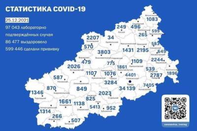 Новые случаи заражения коронавирусом обнаружили в 31 районе Тверской области - tver.mk.ru - Тверь - Тверская обл.