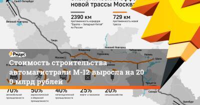 Марат Хуснуллин - Стоимость строительства автомагистрали М-12 выросла на200 млрд рублей - ridus.ru - Москва - Екатеринбург - Казань