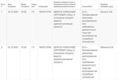 Директору ДК, забравшемуся на дуб в знак протеста против вырубки деревьев в Охово, дали еще 15 суток - udf.by