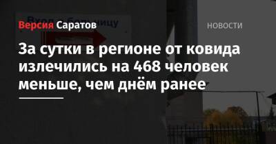 За сутки в регионе от ковида излечились на 468 человек меньше, чем днём ранее - nversia.ru - Саратовская обл. - Саратов - Вольск - район Энгельсский