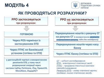 Обязательное РРО: что изменится для ФОП с 1 января - narodna-pravda.ua - Украина