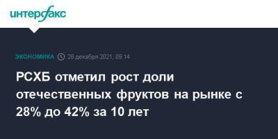 РСХБ отметил рост доли отечественных фруктов на рынке 28% до 42% за 10 лет - smartmoney.one - Москва - Россия - Эквадор - окр. Скфо - Москва