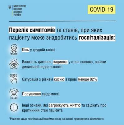В Минздраве рассказали, когда нужно вызывать скорую больным с COVID - enovosty.com - Covid