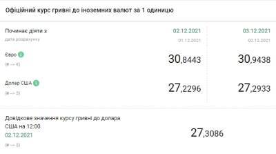 Курс доллара обновил максимум с середины июля - narodna-pravda.ua - Россия - Украина - Запорожье - Ордло