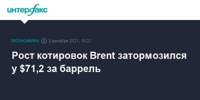 Рост котировок Brent затормозился у $71,2 за баррель - interfax.ru - Москва - Лондон - Иран - Нью-Йорк